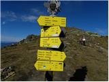 parking below Weinebene - Krakaberg (Golica / Koralpe)